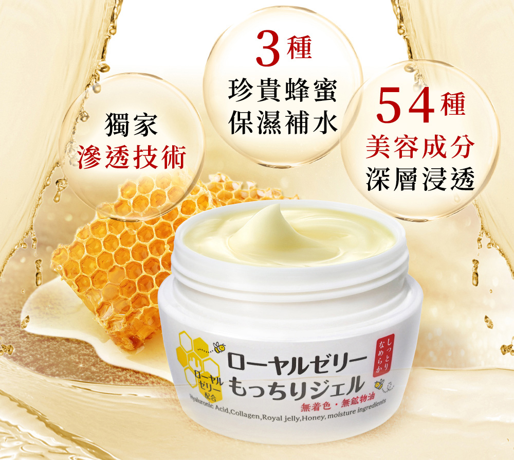乳液、化妝水、妝前乳、保濕面膜、精華液、乳霜