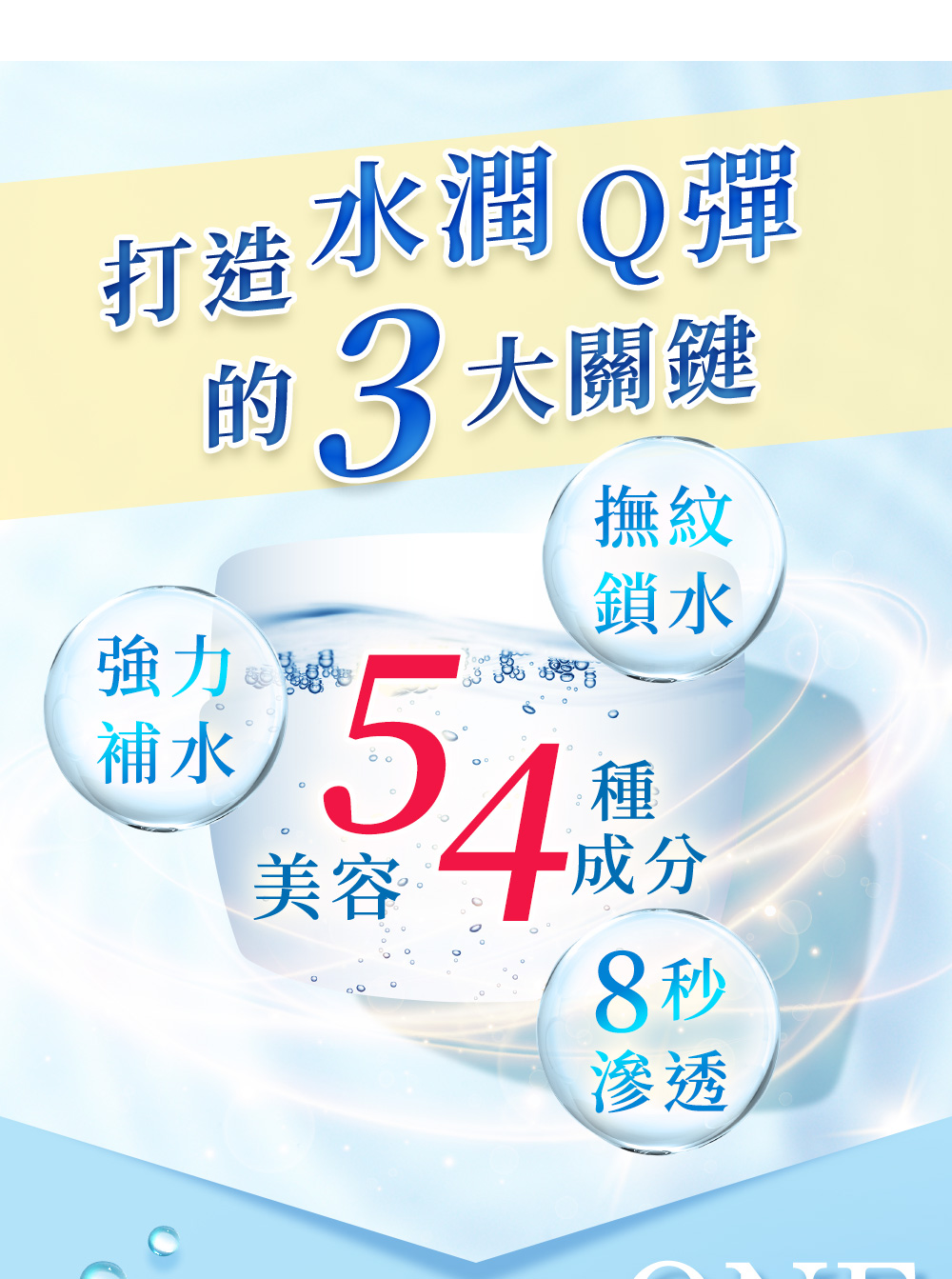 熱銷超過1200萬瓶的關鍵在於3大重點